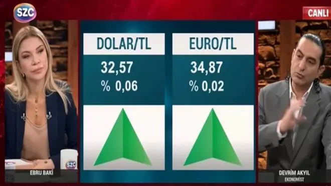 Ebru Baki ve Devrim Akyıl dolar kuru için canlı yayında tartıştı: AKP'nin etkisinde kalmışsın