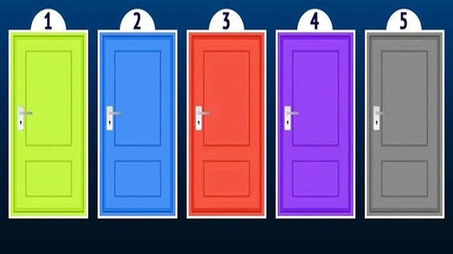 Sizin karakteriniz hangi kapı?