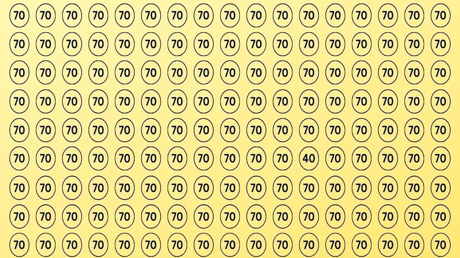 Yüksek IQ'lular hariç hiç kimse resimdeki farklı sayıyı bulamıyor!
