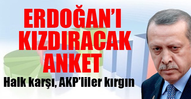 Erdoğan'ı kızdıracak anket