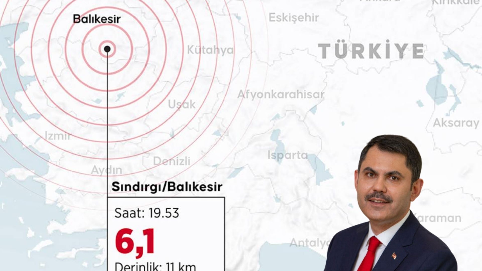 Balıkesir'deki depremden sonra bakan Murat Kurum açıklama yaptı!