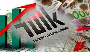 TÜİK Ağustos Ayı Enflasyon Oranlarını Açıkladı!