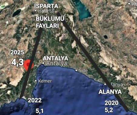 Deprem Uzmanından Antalya için flaş uyarı: Öncü olabilir hazır olunmalı!