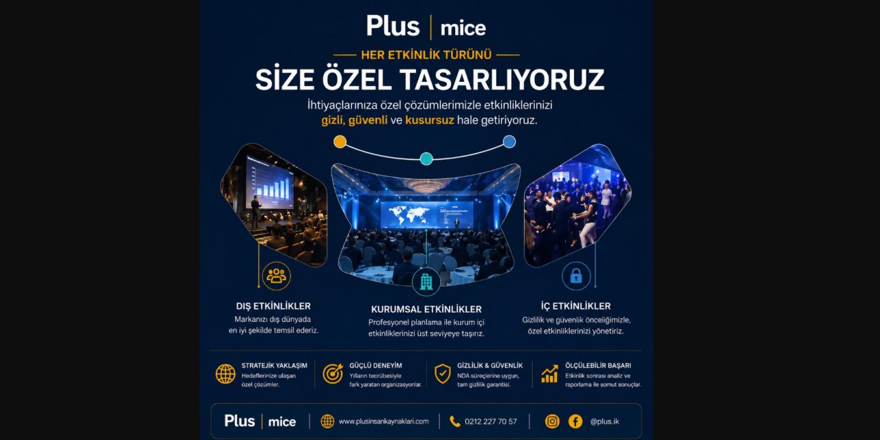 Mehmet Özmen Kimdir? Plus İnsan Kaynakları Kurucusundan Global Etkinlik Yönetimi Açıklaması