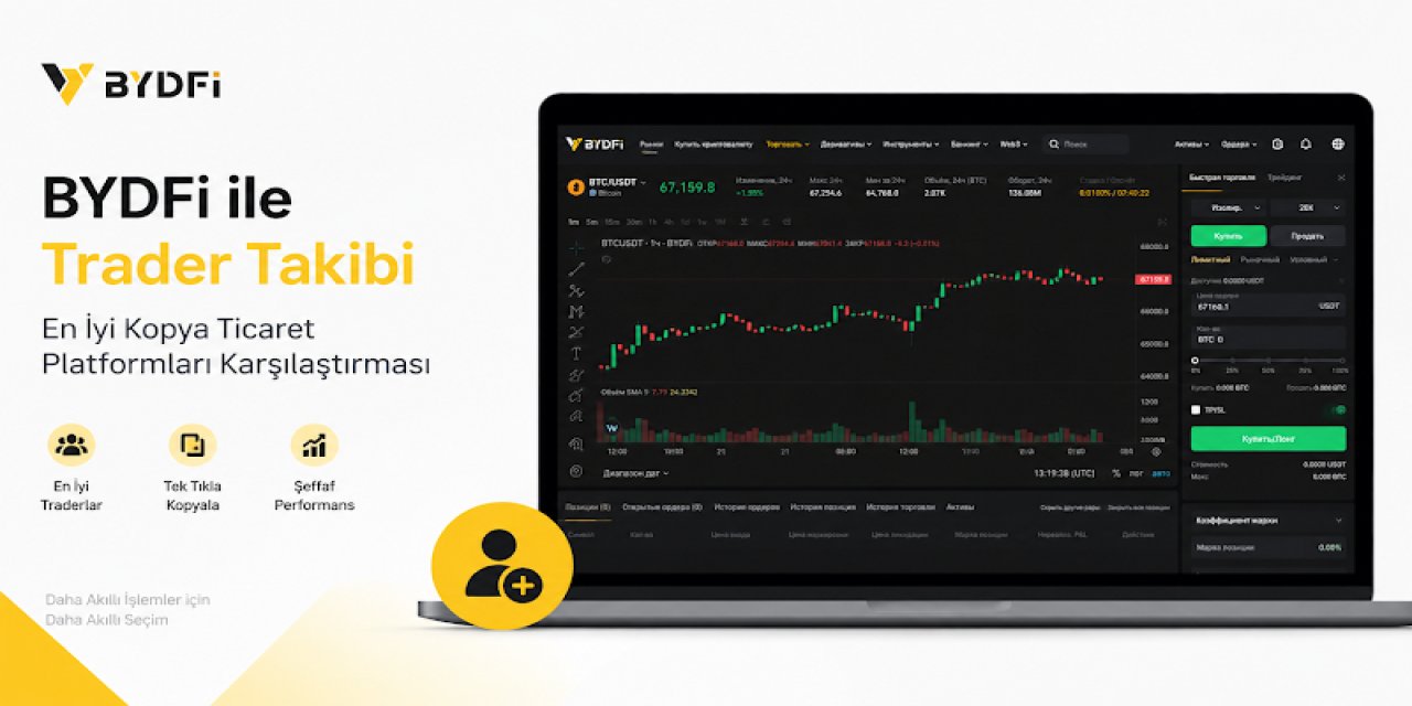 BYDFi ile Trader Takibi: En İyi Kopya Ticaret Platformları Karşılaştırması
