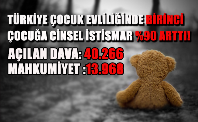 2017 utanç raporu: Çocuk istismarı, çocuk gelinler, mülteci çocuklar...