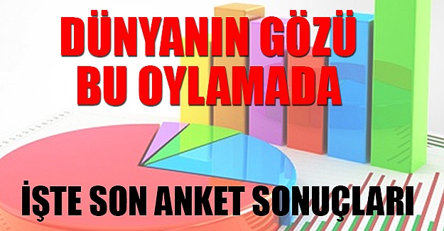 İngiltere'nin AB referandumuna 2 gün kala anketler başa baş