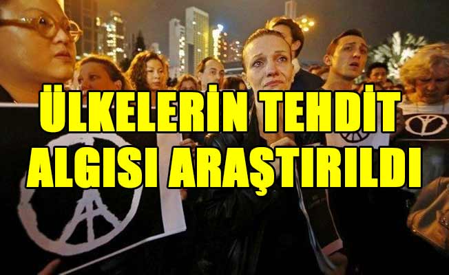 Dünya IŞİD'i, biz ABD'yi dert ediyoruz