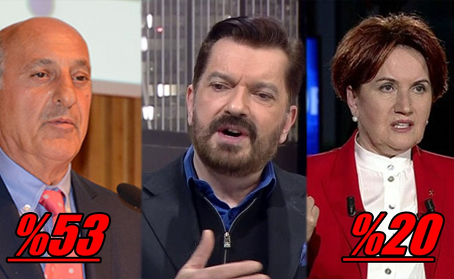 SONAR: Akşener’in partisi yüzde 20 alır, Kesici yüzde 53 ile Cumhurbaşkanı seçilir