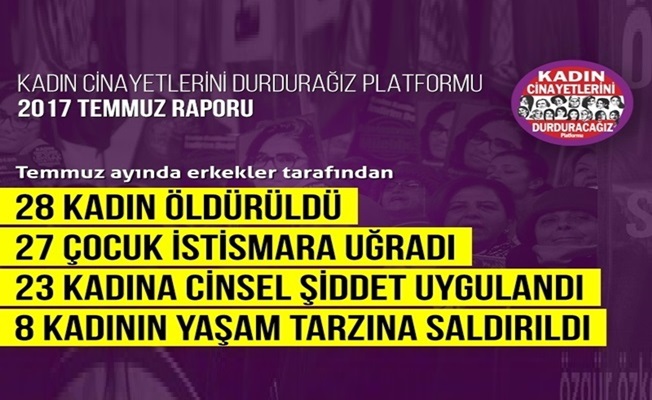 Kadın Cinayetlerini Durduracağız Platformu: Vahşet artıyor