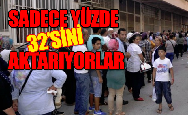 İşsizlik fonunun parası işsizlerin cebinde değilse, nerede?