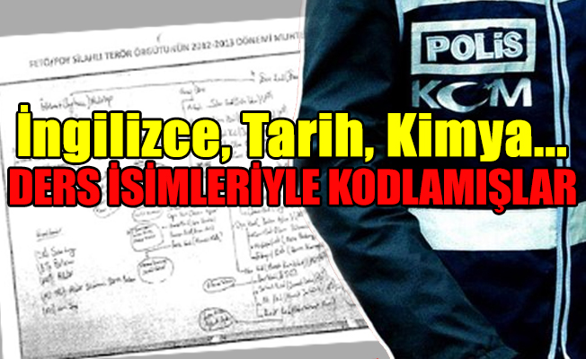 FETÖ’nün Emniyet şeması ortaya çıktı