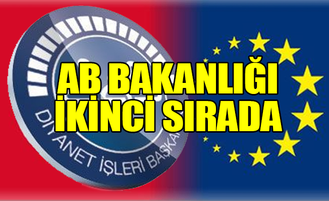 Diyanete bütçe dayanmıyor! 7 ayda bitti