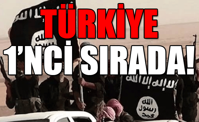 IŞİD, internette en çok hangi ülkeden takip ediliyor?