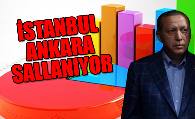 Erdoğan'ı korku sardı... AKP anketlerde çakıldı