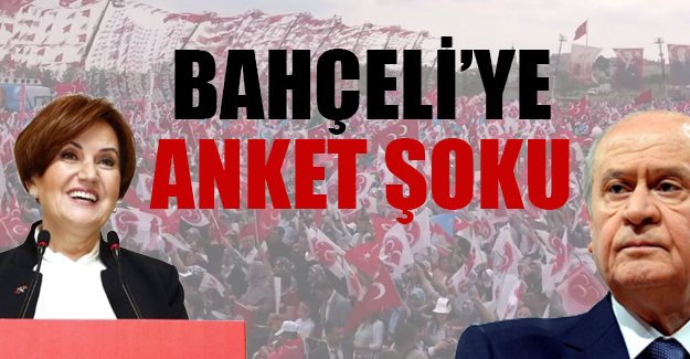 Metropoll'ün sahibi Sencar MHP anketini açıkladı