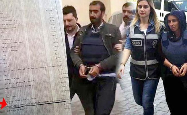 Yasak aşk cinayetini cep mesajları ele verdi: 4 yıldır yengemi seviyorum
