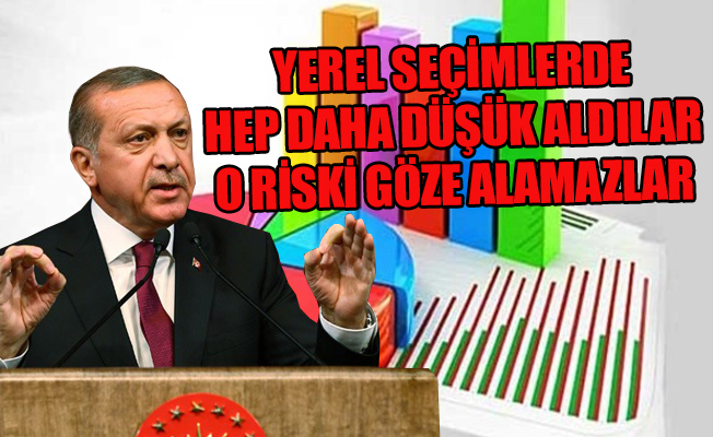 Erdoğan'ın anketçisi: Erken seçim geliyor