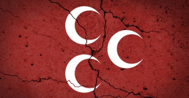 MHP bir teşkilatını daha feshetti