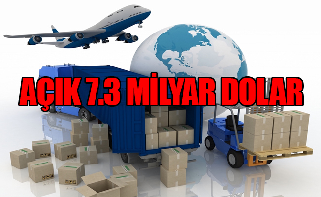 Dış ticaret açığı Ekim'de yüzde 74'e dayandı