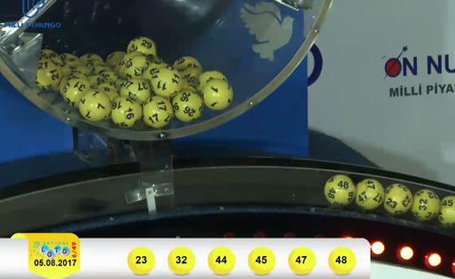 2 Aralık 2017 Sayısal Loto sonuçları