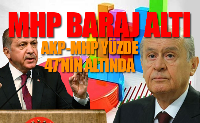 Bahçeli ve Erdoğan'a anket şoku