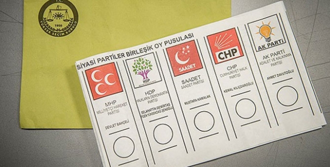 AKP’den muhalefete ‘parti kapatma tehdidi’