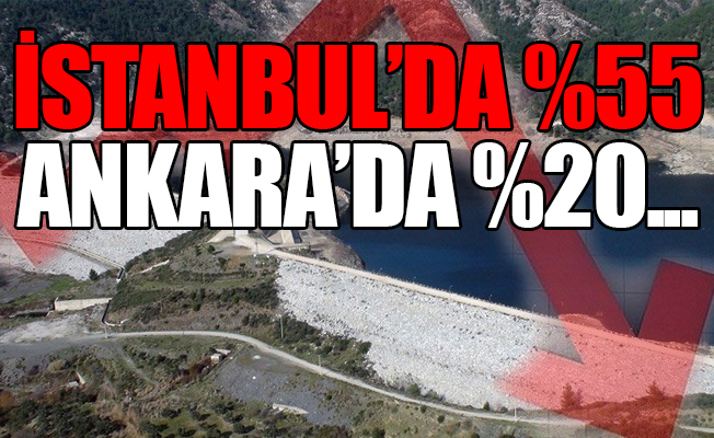Barajların doluluk oranı düştü