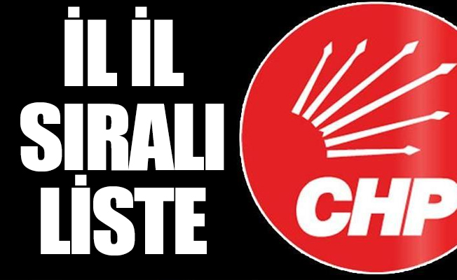 İl Kongrelerinin tarihleri belli oldu
