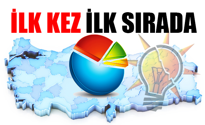 AKP'de can sıkan anket: Vatandaş, işsizlik ve hayat pahalılığından şikâyetçi