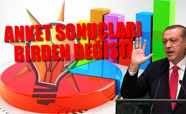 'Erdoğan'dan azar yedi', anket sonuçları yüzde 48'ten, yüzde 61'e çıktı