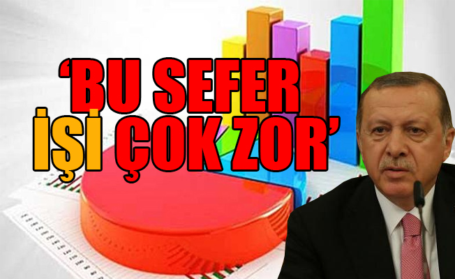 Son anket Açıklaması... Erdoğan hiç farkında değil eriyor...