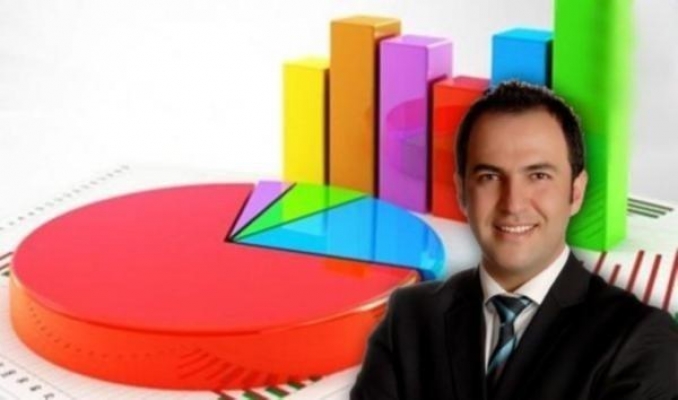 Gezici'ye göre yılın en güvenilir kişileri!
