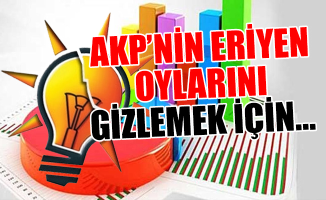 CHP ve İYİ Parti'ye anket tuzağı