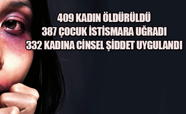En çok cinayet İstanbul'da işlendi!