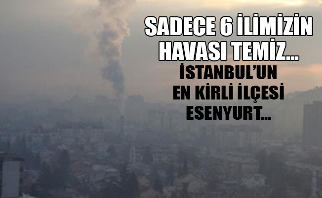 2017 Hava Kirliliği Raporu açıklandı: İşte 2017'nin en kirli illeri