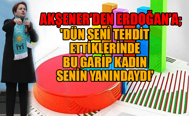 İYİ Parti lideri, Meral Akşener elindeki son anketi açıkladı!