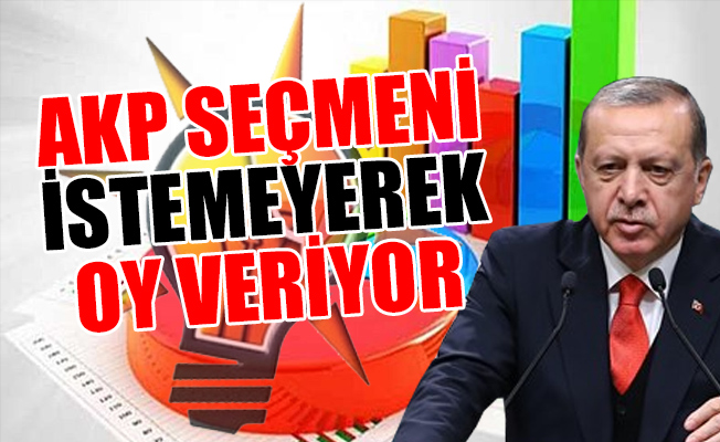 Cumhurbaşkanı Erdoğan'a ve AKP'ye anket şoku! MHP Meclis'e giremiyor'