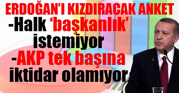 Bahçeli giderse MHP, CHP'yi geçiyor
