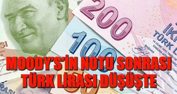 Not indirimi sonrası Türk Lirası düşüşte