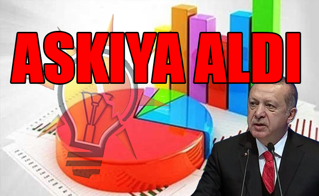 AKP'de anket sıkıntısı!