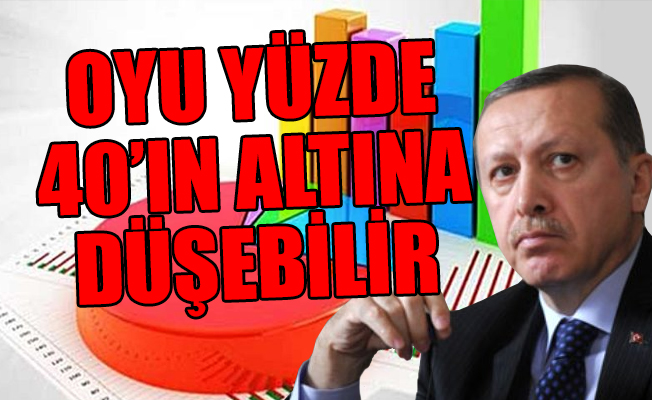Erdoğan ve AKP'ye anket şoku... O anket şirketinin sahibi konuştu