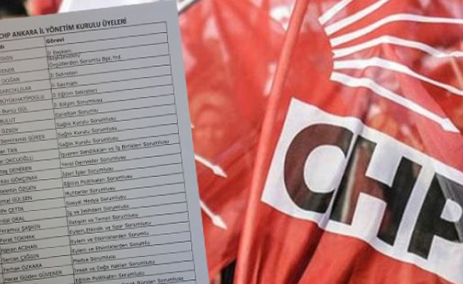 CHP Ankara İl Başkanlığı'nda görev dağılımı