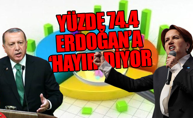 Bir anket de İYİ Parti'den