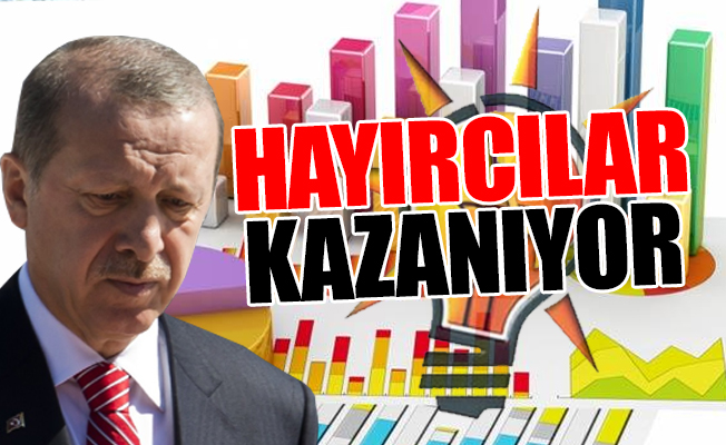 İşte son anket; MHP baraj altı, AKP Meclis'te çoğunluğu kaybediyor