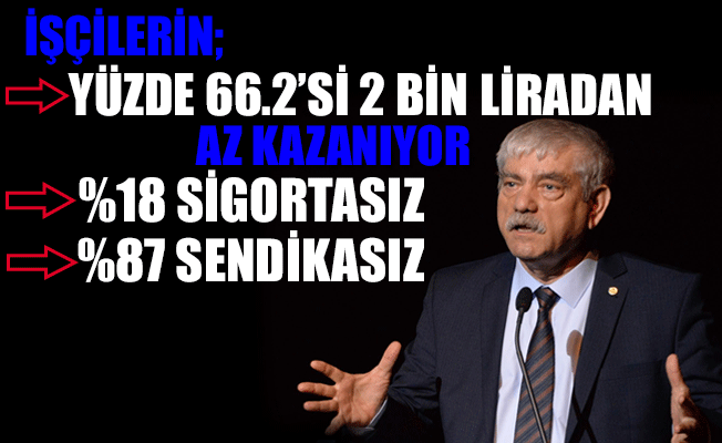 DİSK Genel Başkanı Beko'dan 'Türkiye işçi sınıfı gerçeği'