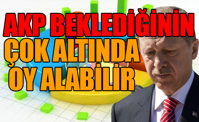Canlı yayında 2019 seçimlerinin kilit partisini açıkladı!