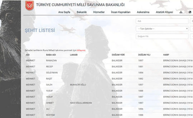 Şehit sorgulama MBS tekrar açıldı... 2 defa sistem çöktü