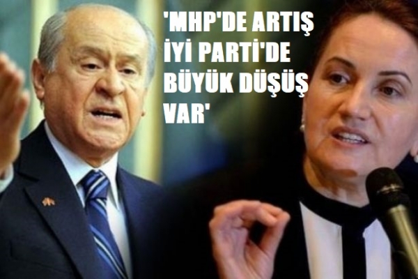 AKP anketinden MHP ve İYİ Parti oyları