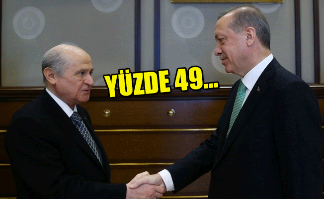AKP ve MHP'li seçmen 'Cumhur İttifakı'na nasıl bakıyor?
